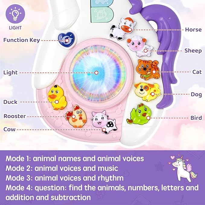Unicorn Shape Kids Musical Learning Guitar Toy - Image 5